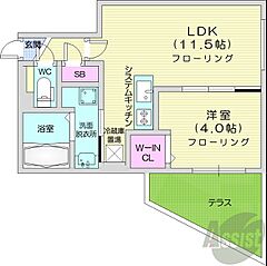 物件の間取り