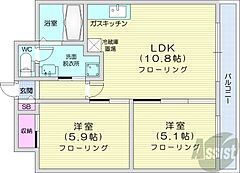 物件の間取り