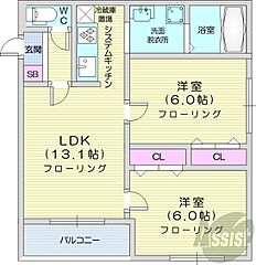 物件の間取り
