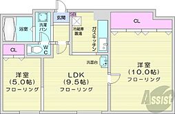 セントラル6 2LDKの間取図画像