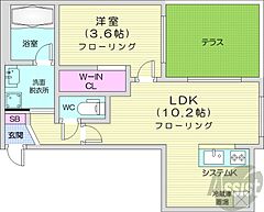 物件の間取り