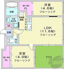 物件の間取り