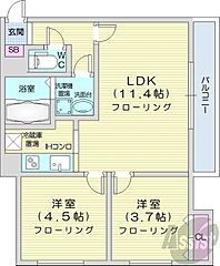 物件の間取り