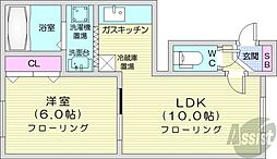 フレグランス 1LDKの間取図画像