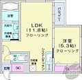 Aston.M1階4.8万円