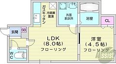物件の間取り