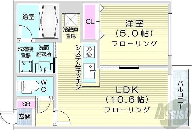 間取り