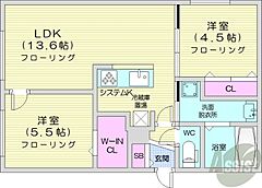 物件の間取り