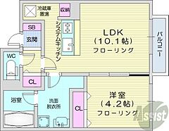 物件の間取り