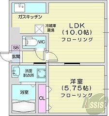 物件の間取り