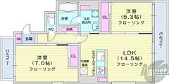 物件の間取り