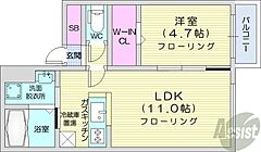 物件の間取り