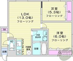 物件の間取り