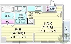 物件の間取り