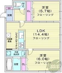 物件の間取り