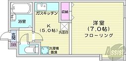 プレサント北8条A 1DKの間取図画像
