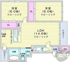 物件の間取り