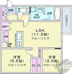 物件の間取り