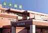 周辺：並木病院（1468m）