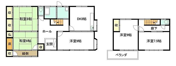 その他を拡大表示
