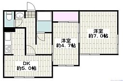 アルテミス江の島 2DKの間取図画像