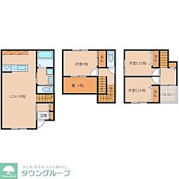 東長沼戸建貸家 B 1階3LDKの間取り