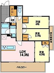 物件の間取り