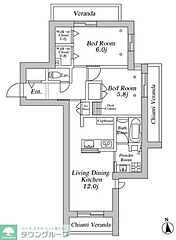 物件の間取り