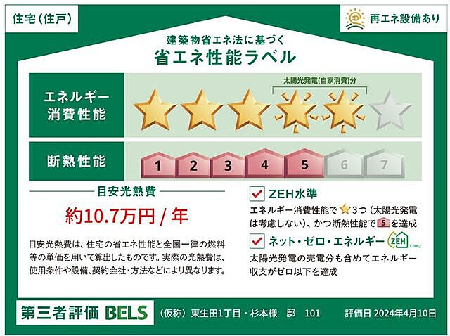 省エネ性能ラベル