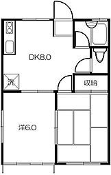 寄居駅 4.0万円