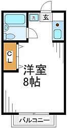 熊谷駅 2.6万円