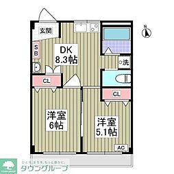 東栄マンション 2DKの間取図画像