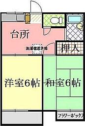 ファミーユ村野 2DKの間取図画像