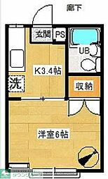 スカイホーク第九鷹取ハウス・チカ 1階1Kの間取り