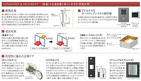 プレサンス大国町アドロッソ  ｜ 大阪府大阪市浪速区敷津西2丁目5-7（賃貸マンション1K・9階・23.40㎡） その20