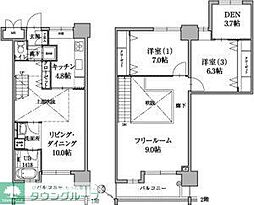 レジデンツァ大橋 2SLDKの間取図画像