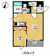 物件の間取り