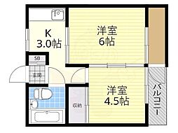 京阪本線 伏見稲荷駅 徒歩5分