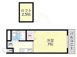 🉐敷金礼金0円！🉐フラウメンドルフ