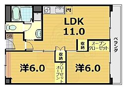 ベルヴィタウン京都伏見(向島市営住宅9街区) 7階
