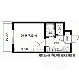 京阪本線 龍谷大前深草駅 徒歩11分