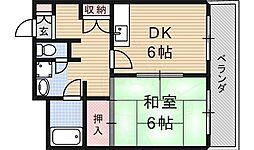 メゾンコヤマ 2階