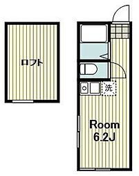 アクロスアヴェニュー汐入A棟 ワンルームの間取図画像