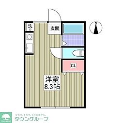 ニッコウB号棟 ワンルームの間取図画像