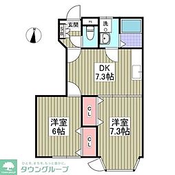ビバリーヒルズAYAKA 2DKの間取図画像