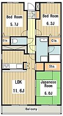 物件の間取り