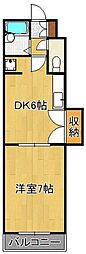 グランドアイ小倉 7階
