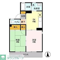 ラークヒルズ　Ａ 1階2DKの間取り