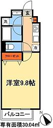 西船橋駅 7.9万円