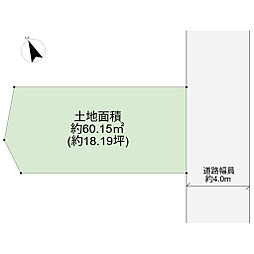 江戸川区南小岩5丁目 土地